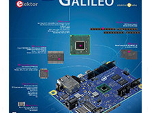 Download Your Free Intel Galileo Board Poster