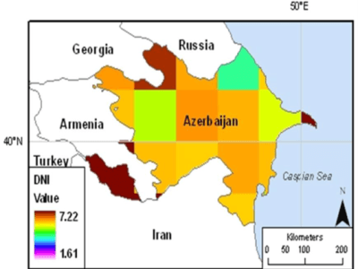 Renewable Energy Perspectives of oil exporter Azerbaijan
