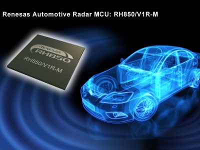 Automotive radar controller