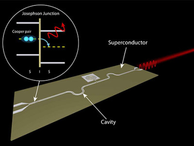 On-chip microwave laser