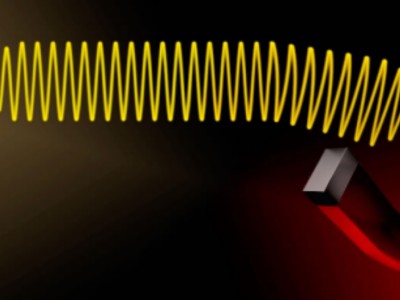 Artificial magnetic fields for photons