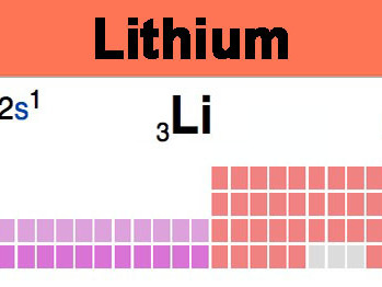 Novel lithium cells