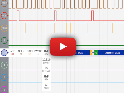 SmartScope: Advanced functions and beyond