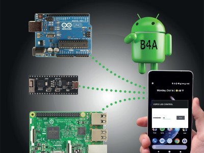 New book: Android App Development for Electronics Designers