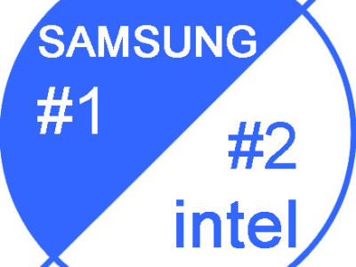 Intel slip to second place