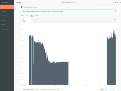 My journey into the Cloud (23): Sensor values sent to Cloud using an ESP32 Pico kit