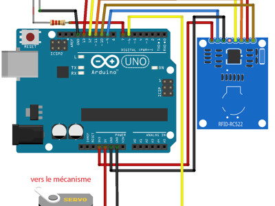 What Is Arduino?