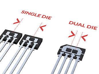 Magnetic latch and switch sensor gets roommate