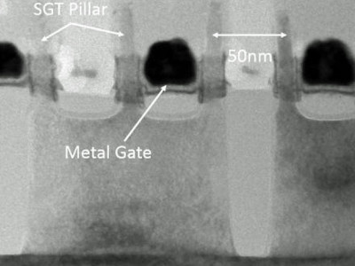 A pillar pitch of 50nm is achievable