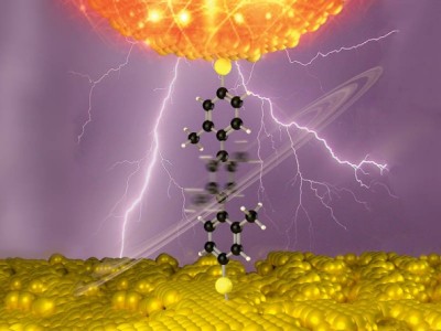 Switching with molecules