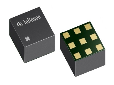 At Rutronik: Infineon Wideband RF Switches with High Switching Speed