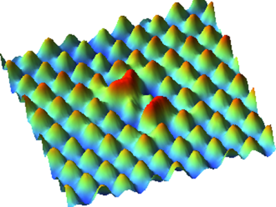 The red peaks are cobalt atoms. Image: Princeton University