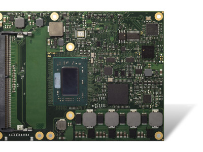 Ultra-Rugged Quad Core Module