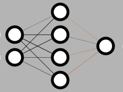 Understanding the Neurons in Neural Networks (Part 2): Logical Neurons