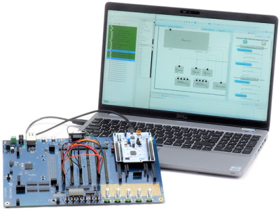 Hardware in the Loop Testing On Your Desk