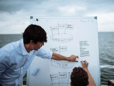 Machine Rebel with a Cause: Chris Julien on Ethical Electronics and More