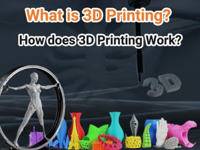 What is 3D Printing? How does 3D Printing Work?
