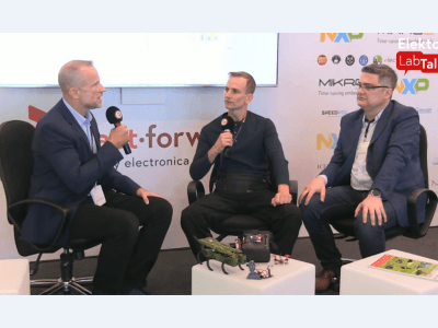 Elektor Lab Talk #25: Max Imagination on Drones, FPV Projects, and More