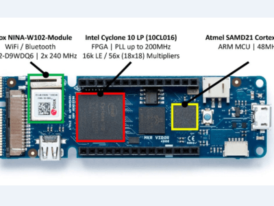 An FPGA-Based Audio Player with Equalizer: Mixing Digital Audio with an Arduino MKR Vidor 4000
