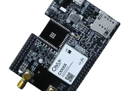 CODICO and Cavli Wireless Form Partnership to Advance Cellular IoT Innovation Across Europe
