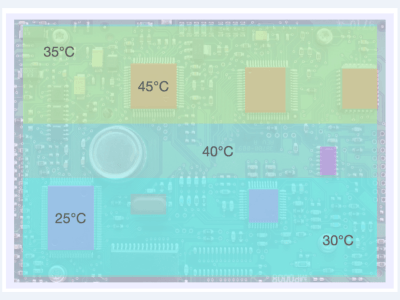 System Thermals in Power-Hungry Applications: A Growing Challenge, with Solutions for Improvement