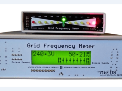 AC Grid Frequency Meter: Monitor Mains Frequency and Voltage