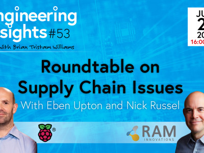 Europe’s Electronics Supply Chain – Challenges & Opportunities in EEI #53
