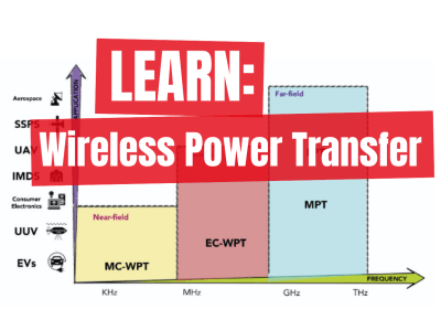 Microwave Technology Based on  Wireless Power Transfer