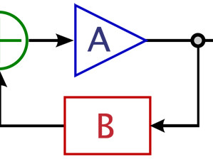 Watch out for oscillations!