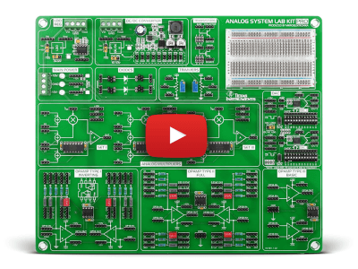 Who's Afraid of Phase Locked Loops?