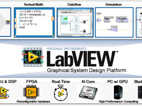 Kids beware: RPi, Labview and Stuff coming to your classroom