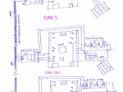 CAN BUS CAN BUS on Arduino