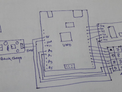 CAN BUS with relays CAN BUS with relays