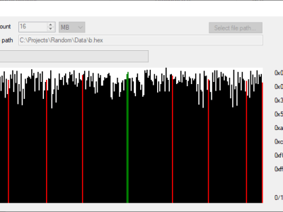 Screenshot of the PC desktop application for calibrating the analog filters and recording random data Screenshot of the PC desktop application for calibrating the analog filters and recording random data