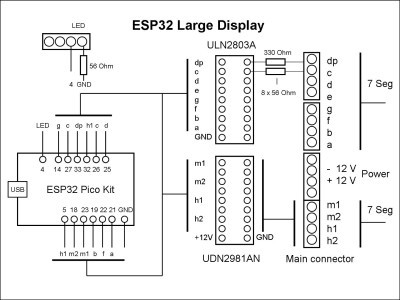Schematics Board Schematics Board