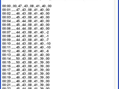 fileoutusb.jpg Output of Logger on USB file
