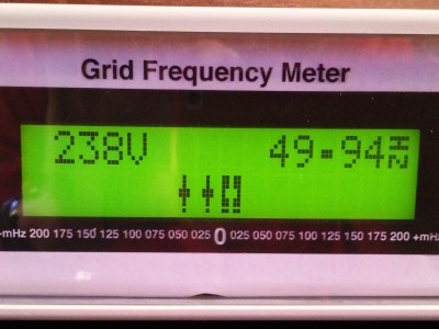 The cased version of the meter The cased version of the meter