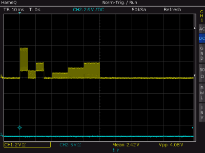 Level Setting, 0 - 4 V Level Setting, 0 - 4 V