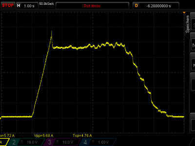 Strommessung an einem DC-Motor Strommessung an einem DC-Motor
