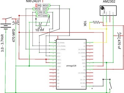 Tx Schematic Tx schematic