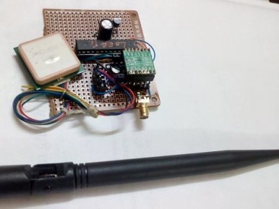 Sender prototype Sender Prototype