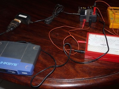 Measure CIVAC used to make V and A measure