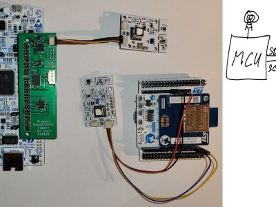 Universal room sensor for various MCUs with communication interfaces