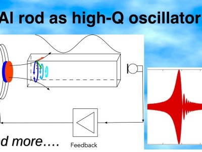 High-Q Aluminum Rod Oscillator: Exploring Resonance with Inductive Eddy Current Coupling