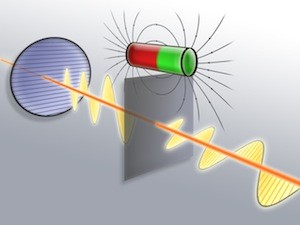 Optischer Transistor: Physiker drehen Lichtstrahlen