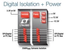 SPI/I2C-Isolator mit 6 Kanälen