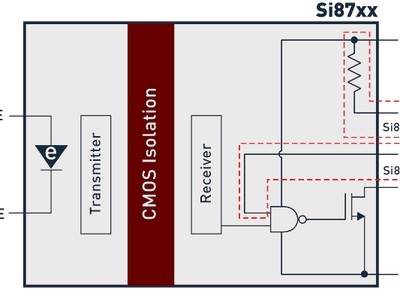 Digitaler Isolator ersetzt Optokoppler