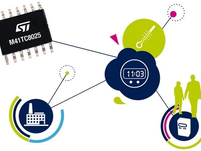 Gratis NFC-Tag im Scheckkartenformat für alle Elektor-Mitglieder