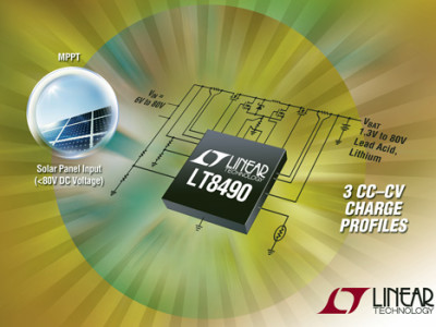 Integrierter Lade-Controller für Solaranlagen