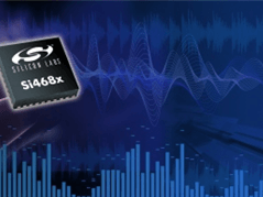 Antenne/Audio-Chip unterstützt HD und DAB
